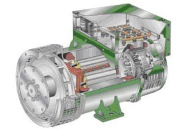 瑞安发电机内部结构图
